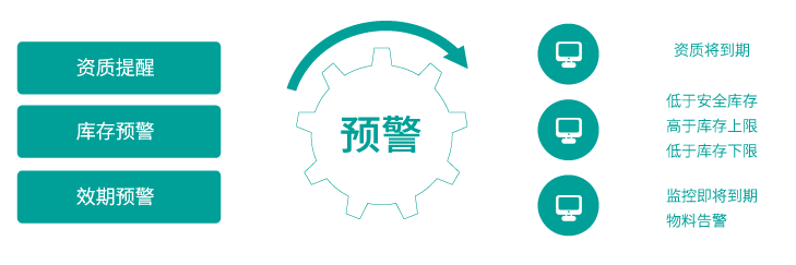 40001百老汇·(电子游戏)集团公司