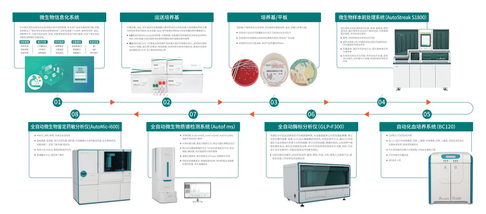 40001百老汇·(电子游戏)集团公司