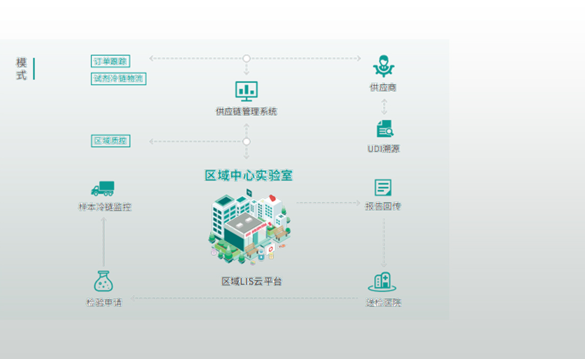 40001百老汇·(电子游戏)集团公司