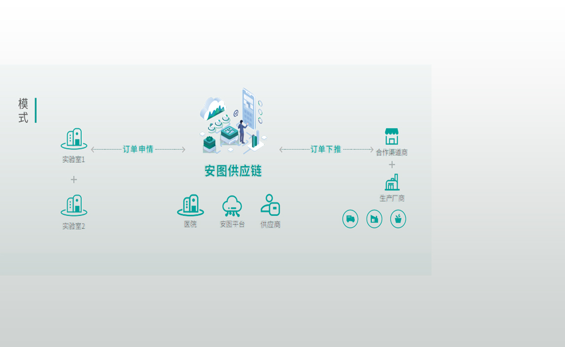 40001百老汇·(电子游戏)集团公司